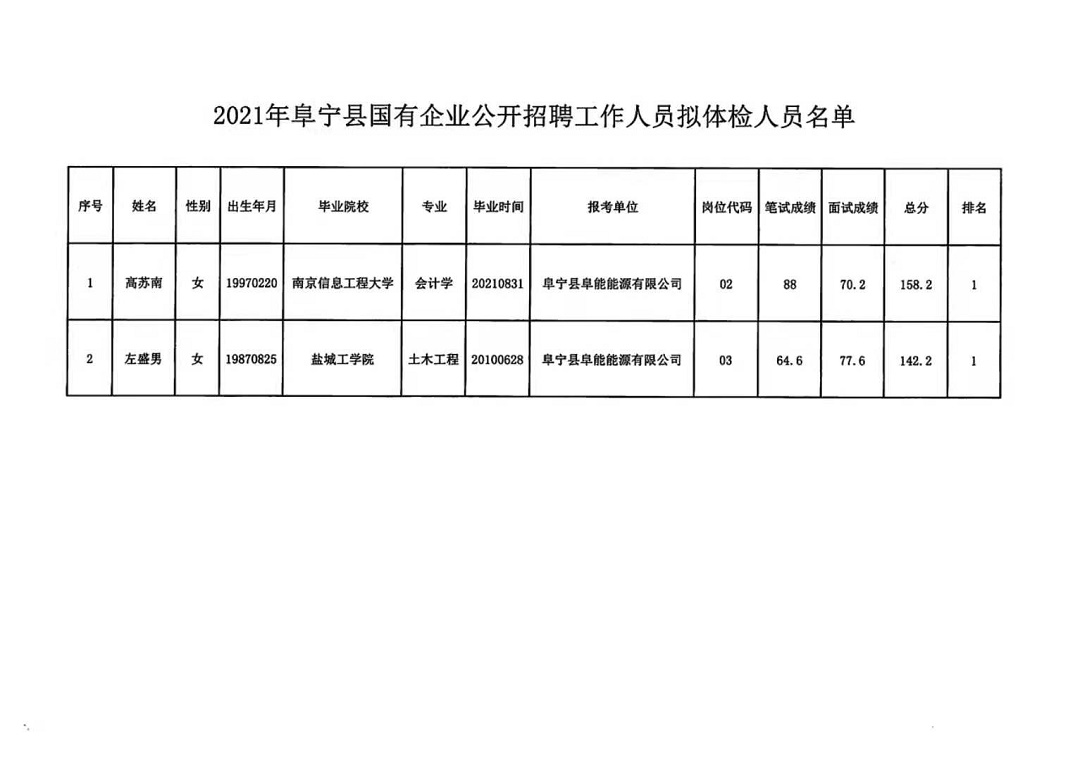 西井子镇最新招聘信息全面解析