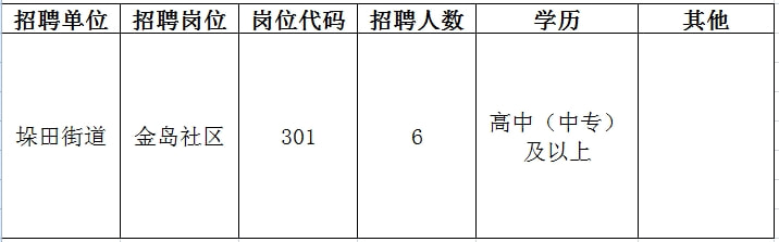 郎溪县成人教育事业单位招聘公告全面解析