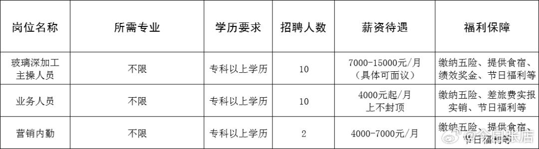 新郑市成人教育事业单位招聘启事全景解读