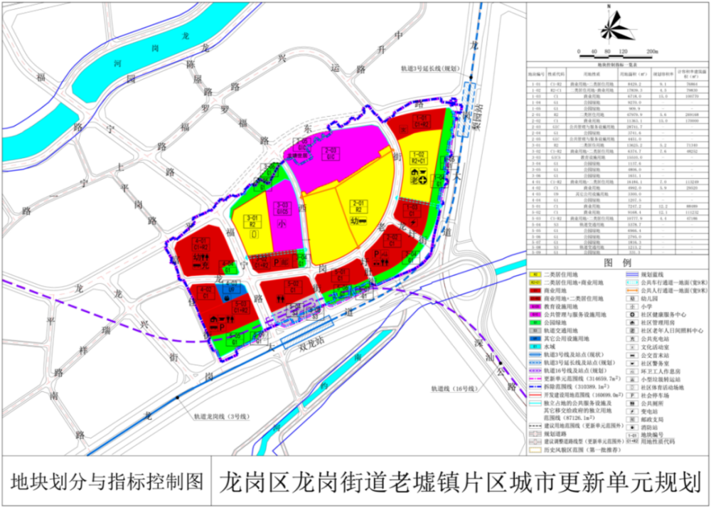 武连镇最新项目——地区发展的强大引擎领航者