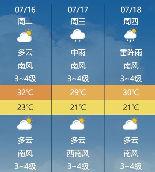 志广乡天气预报更新通知