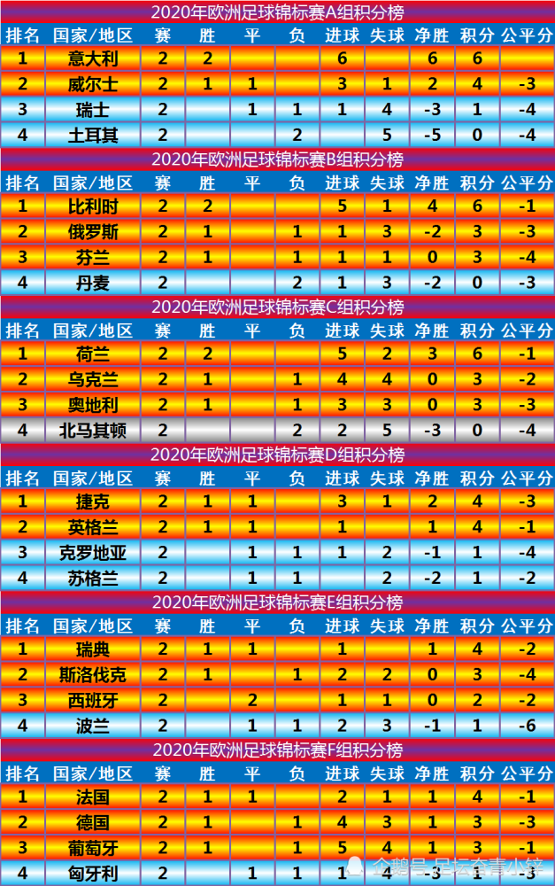 团半村委会新领导团队引领下的新气象崛起