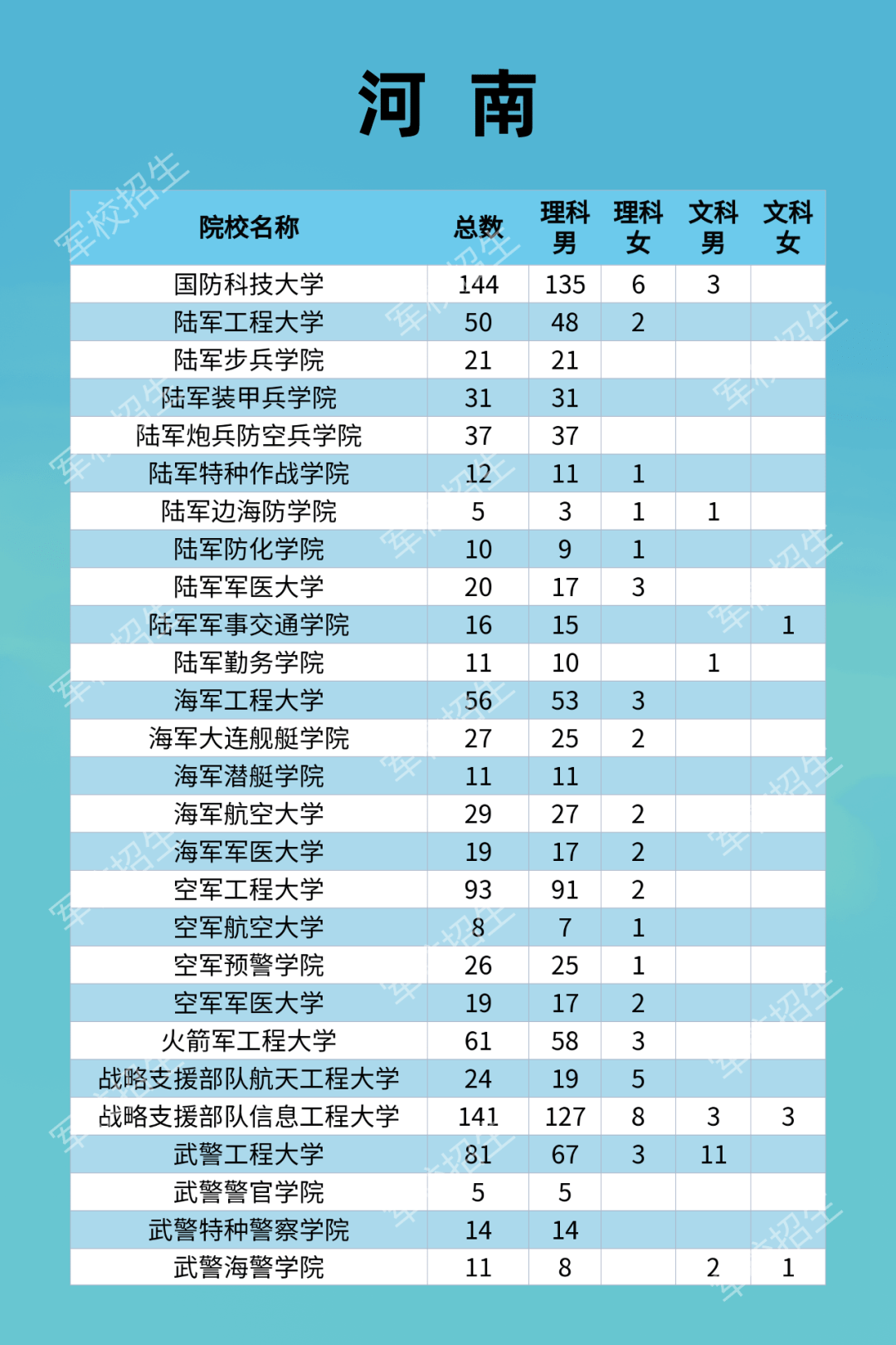 扎鲁特旗卫生健康局最新发展规划概览