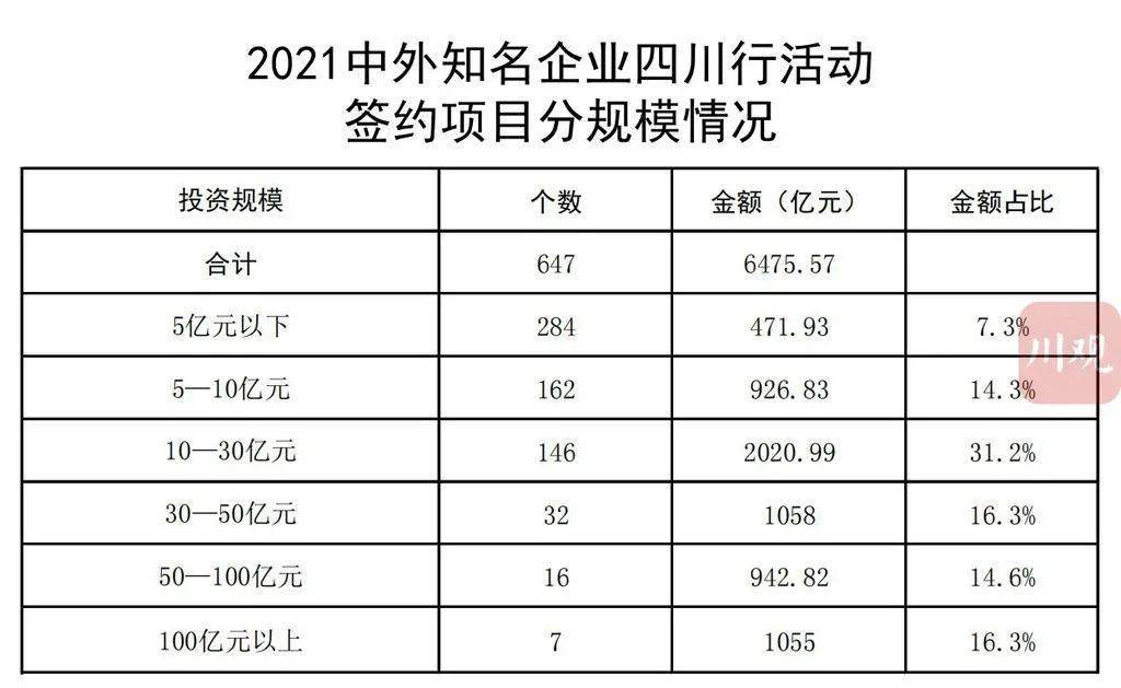 阜南县县级托养福利事业单位项目最新进展报告