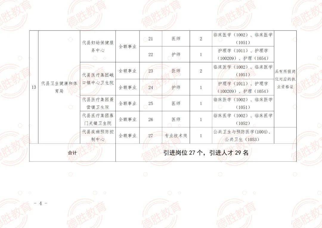 新建县成人教育事业单位招聘信息与相关探讨