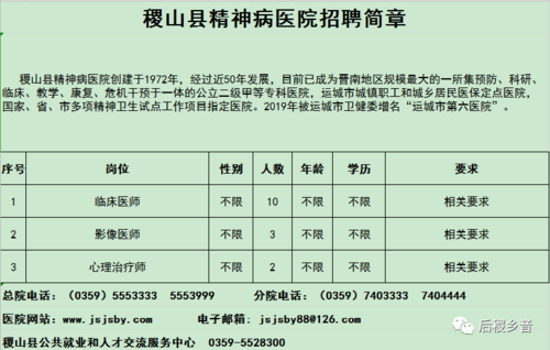 横山县医疗保障局最新招聘启事概览