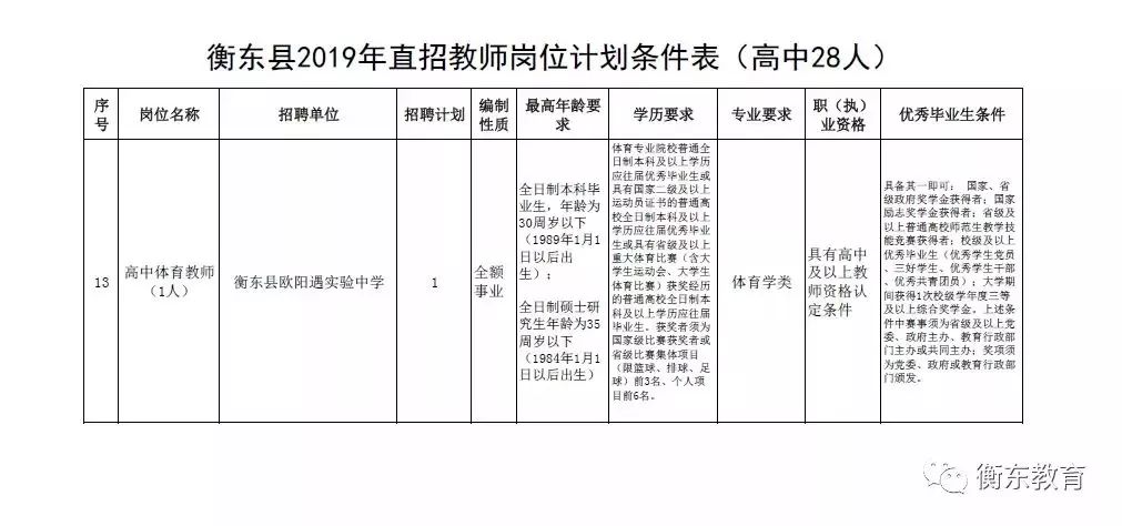 弥勒县特殊教育事业单位最新项目进展及其社会影响分析