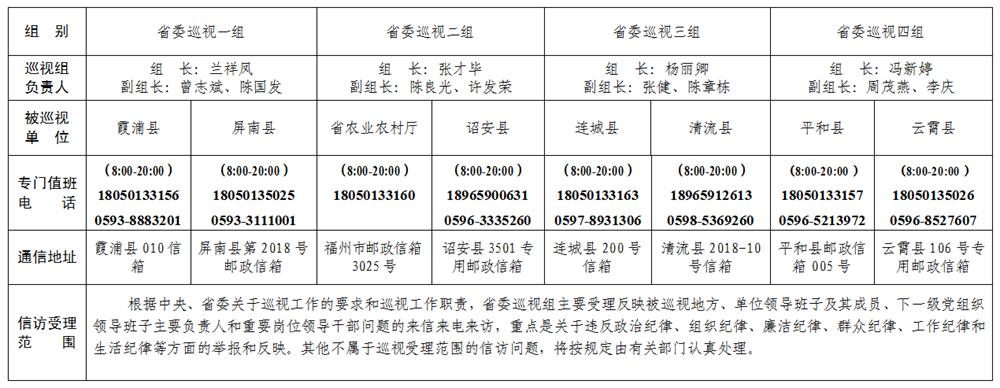 泰宁县卫生健康局最新发展规划概览