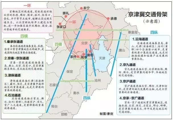 安居区科学技术与工业信息化局发展规划展望