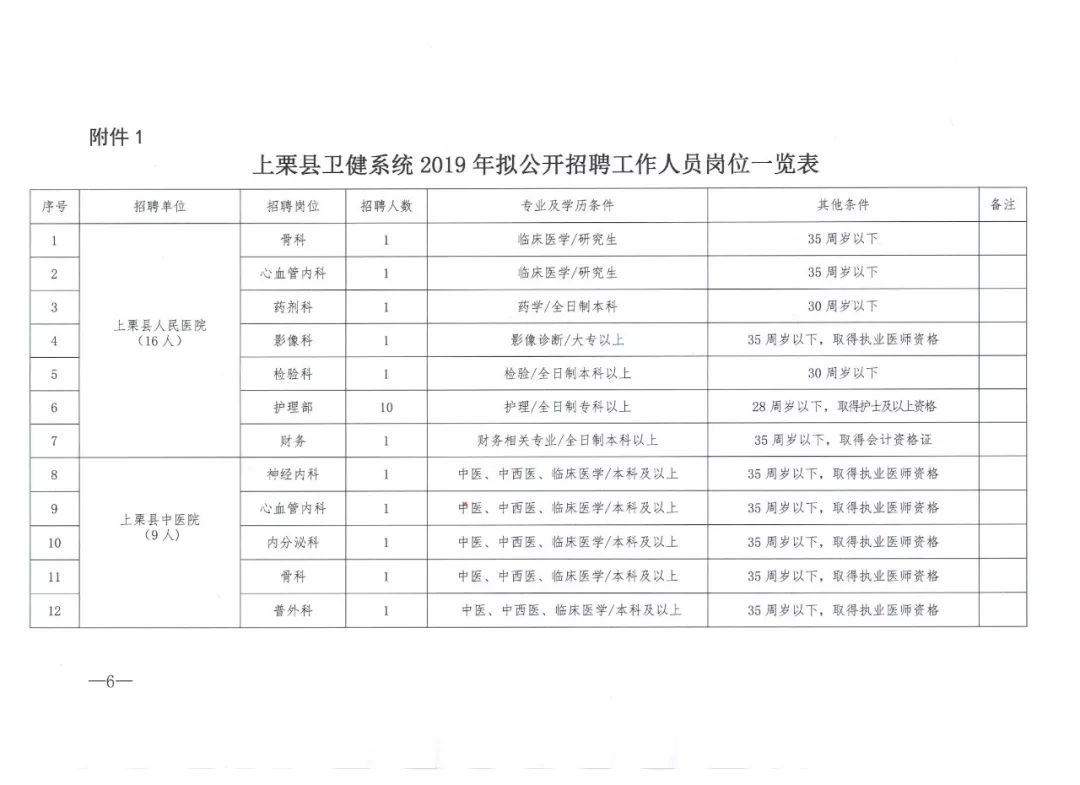 上杭县康复事业单位最新项目，重塑生活质量的希望工程