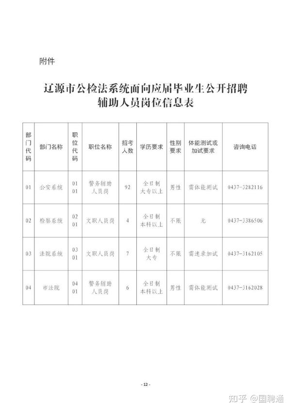 延寿县司法局最新招聘信息详解及深度解读