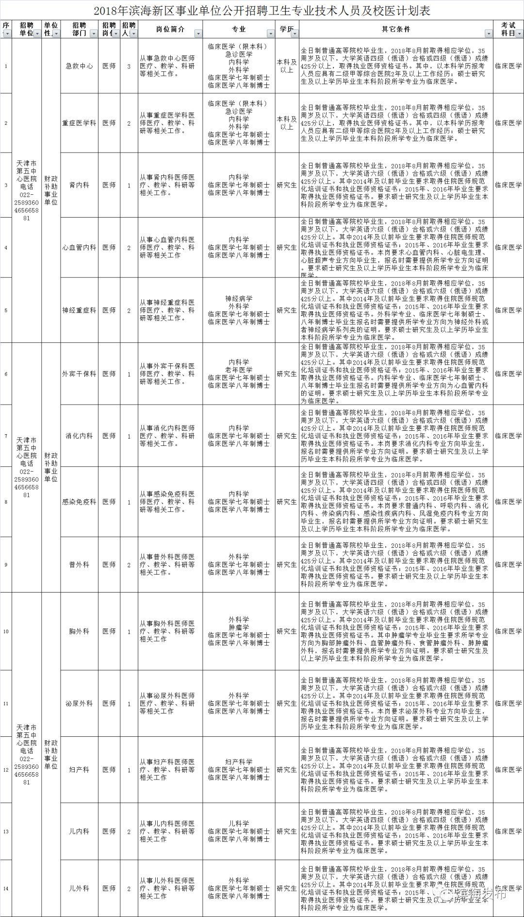 滨海县农业农村局最新招聘信息概览，职位、要求与待遇全解析