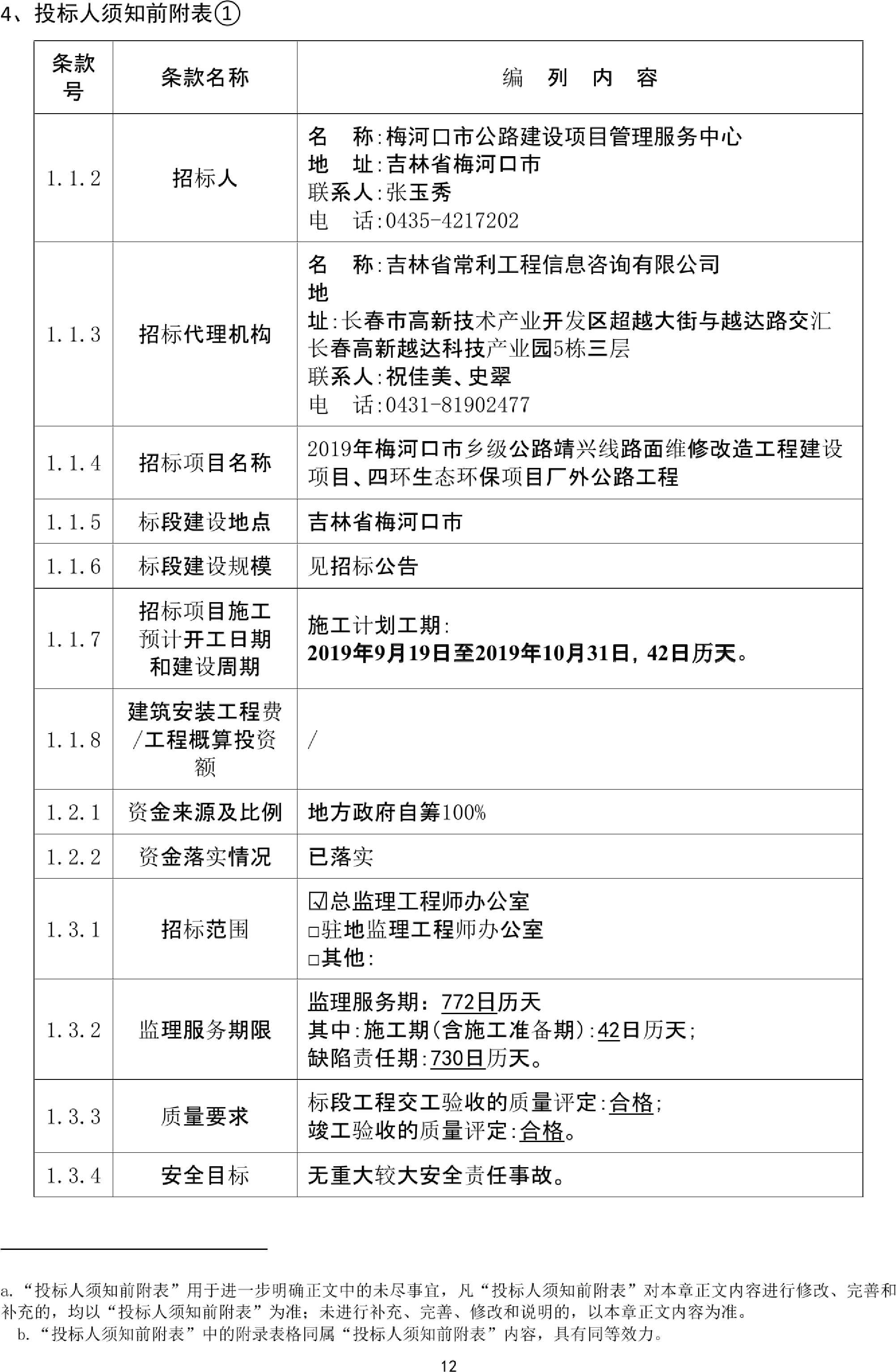 肥乡县县级公路维护监理事业单位发展规划展望