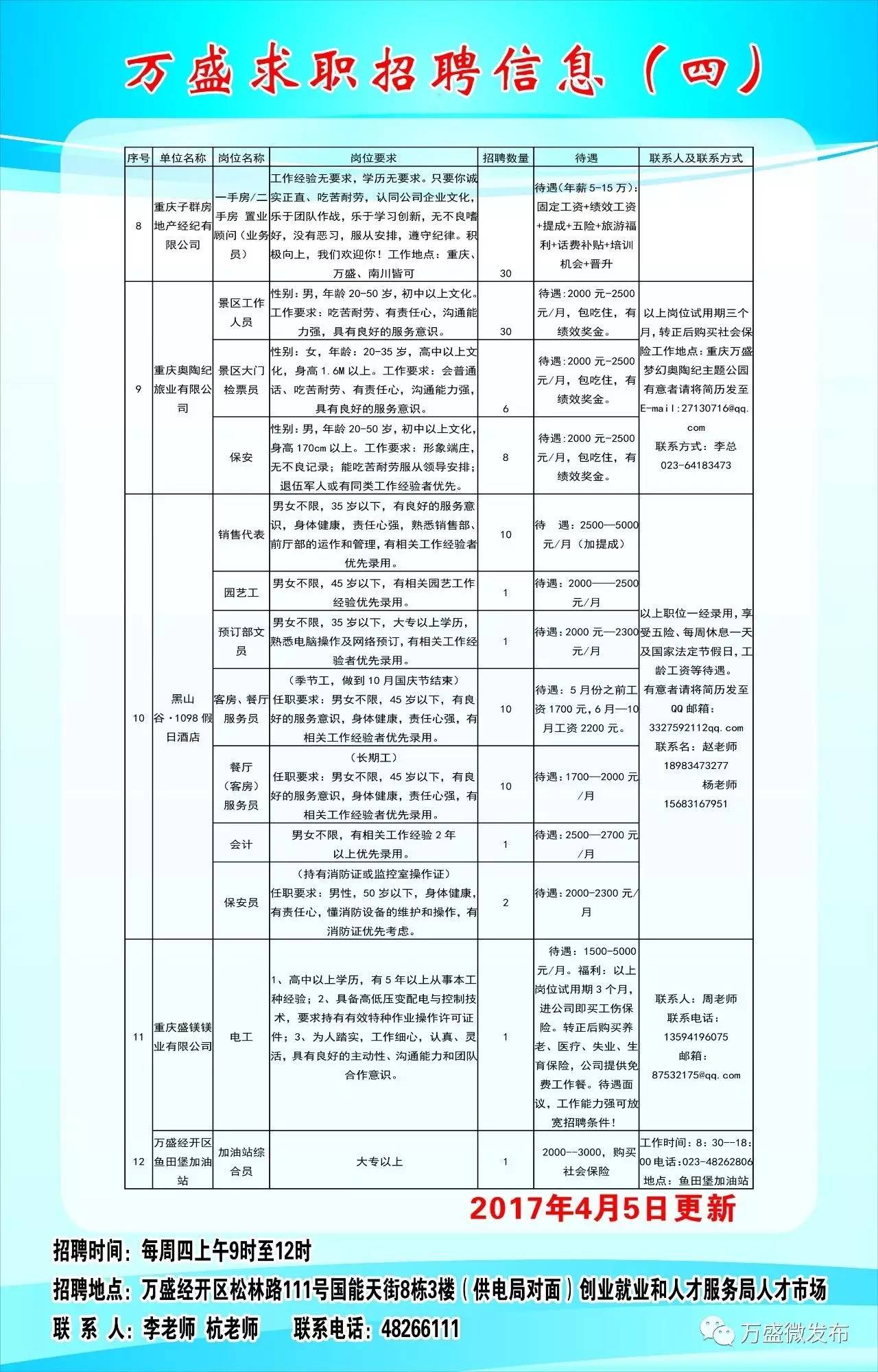 张寨镇最新招聘信息全面解析