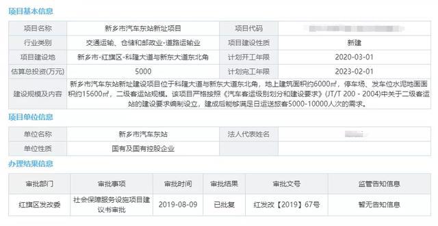 榆中街社区居委会交通新闻更新