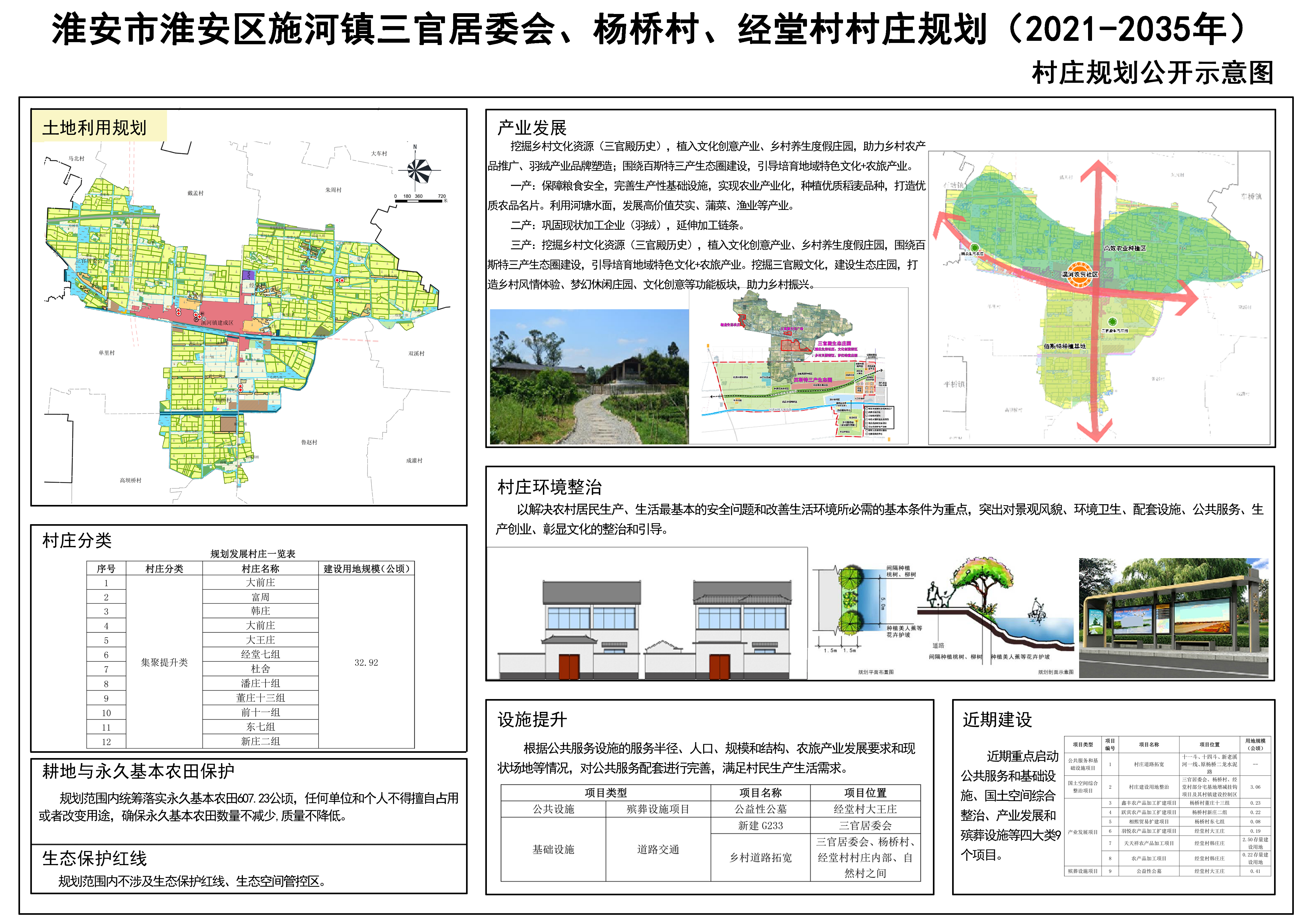 甘庄村委会发展规划，塑造乡村新面貌，推动可持续发展