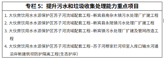 抚顺市环境保护局最新发展规划概览