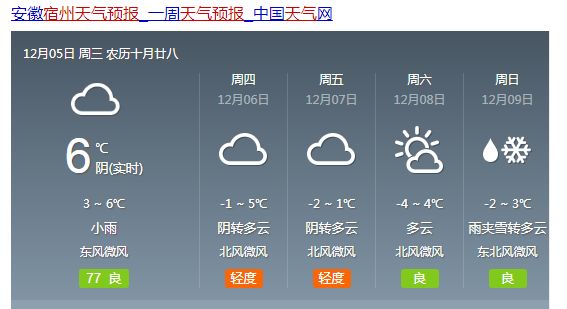 陶营乡天气预报更新通知