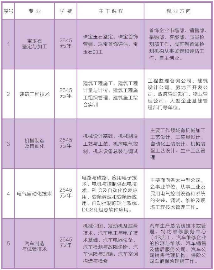 阿巴嘎旗成人教育事业单位全新发展规划揭秘