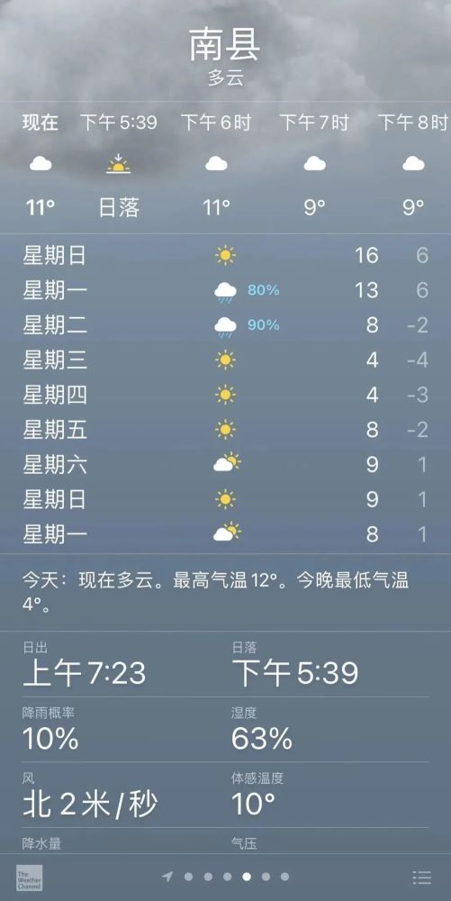 颖南最新天气预报通知