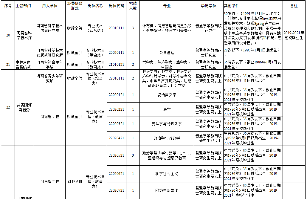 迎江区级托养福利事业单位最新动态报道