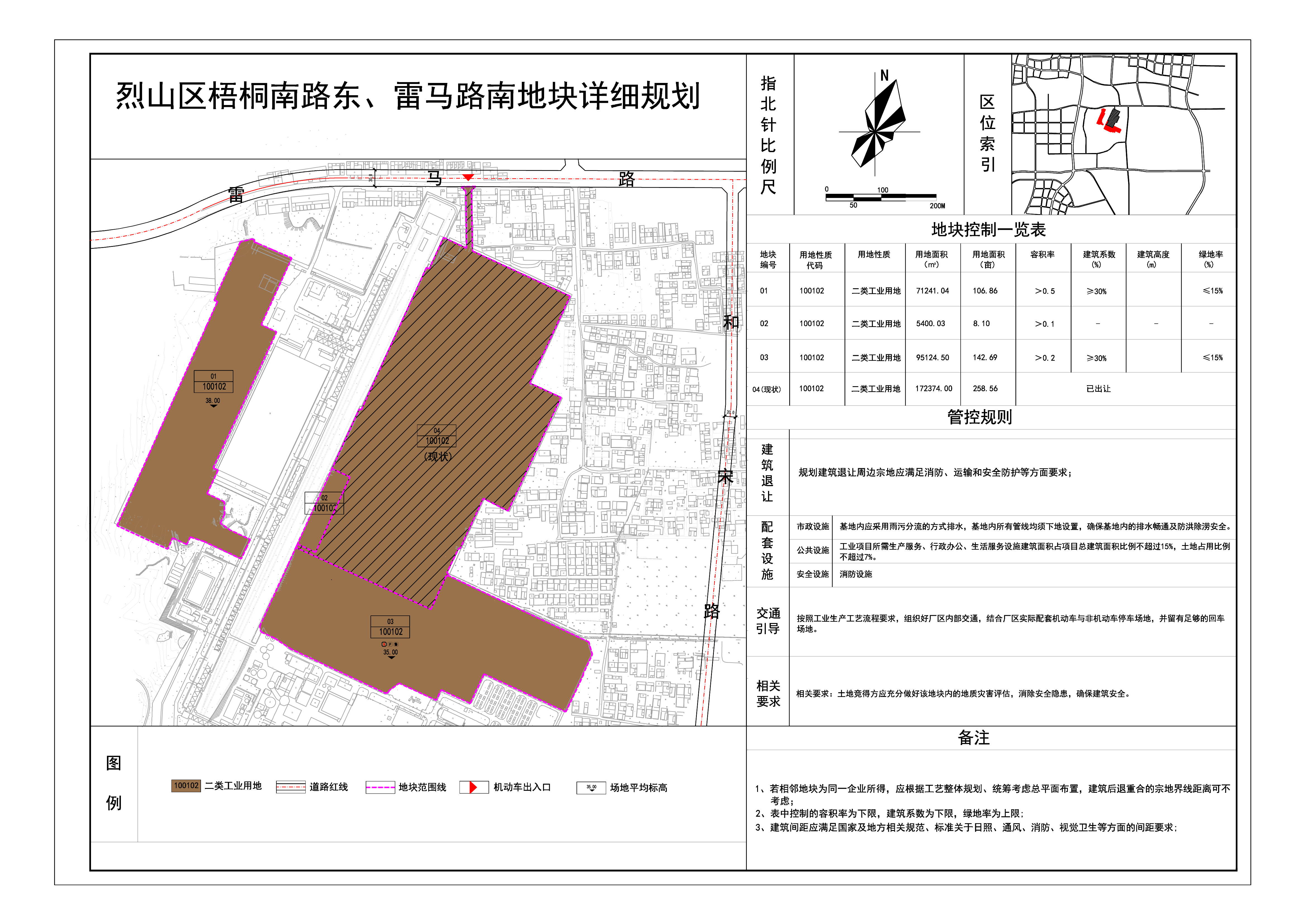 让胡路区自然资源和规划局发布最新发展规划纲要