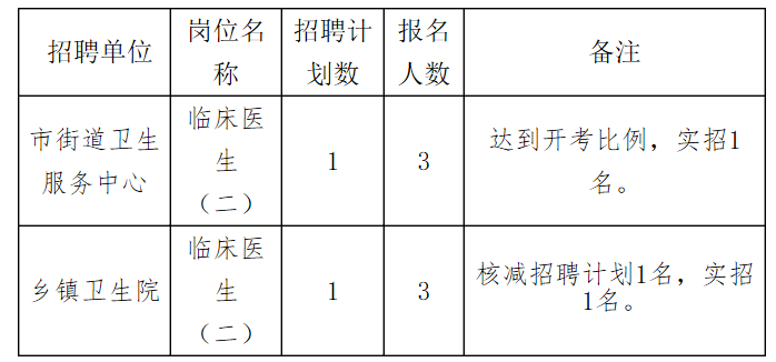 2025年2月1日 第23页