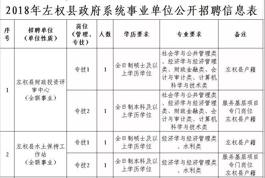 2025年2月1日 第13页