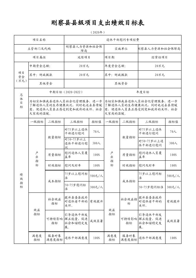 长阳土家族自治县数据和政务服务局最新项目概览及动态分析