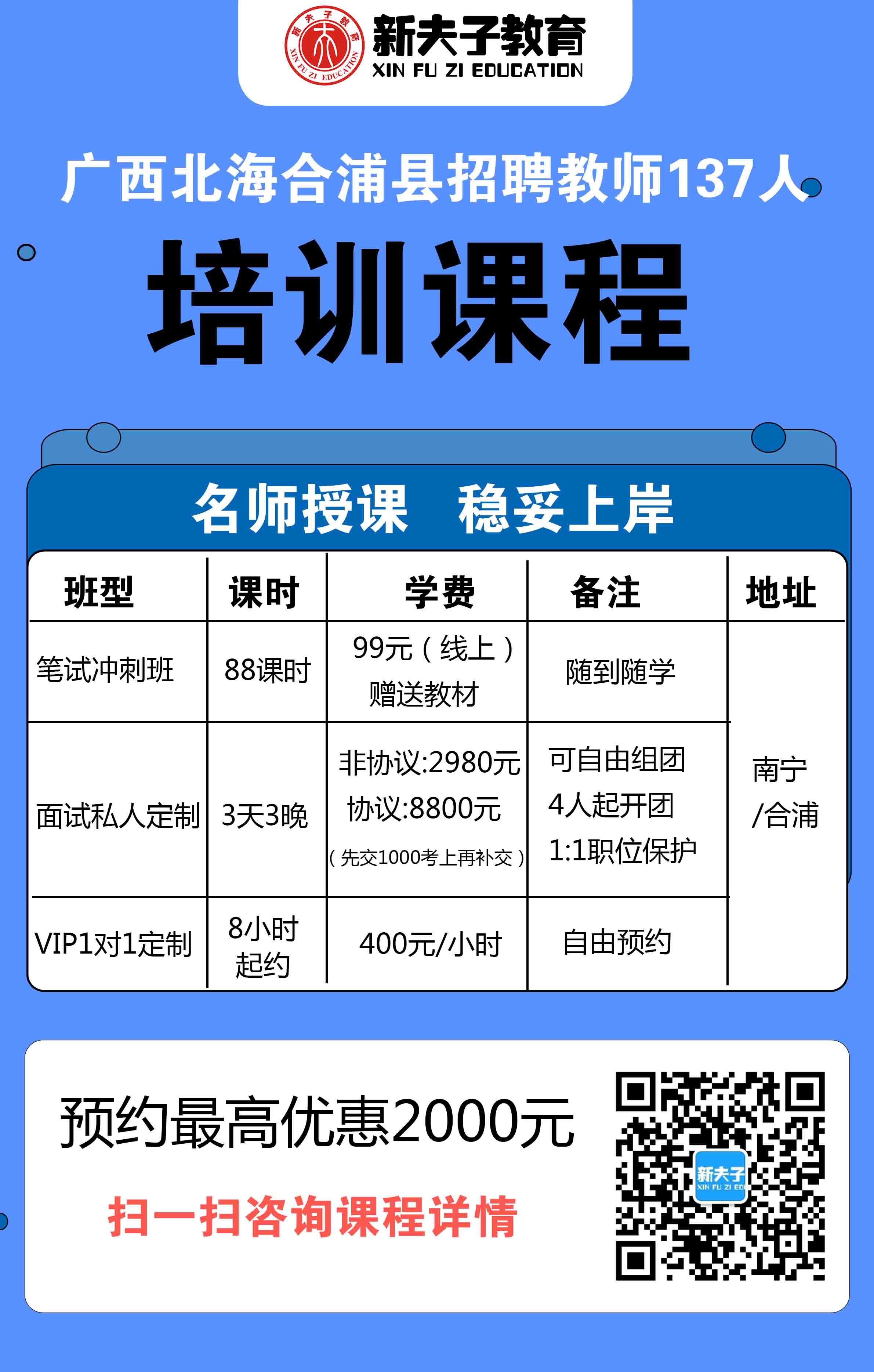 合浦县成人教育事业单位最新项目，探索与前瞻的发展之路