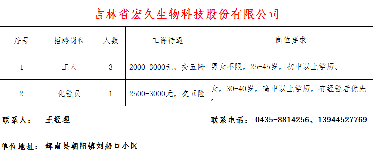 辉南镇最新招聘信息全面解析