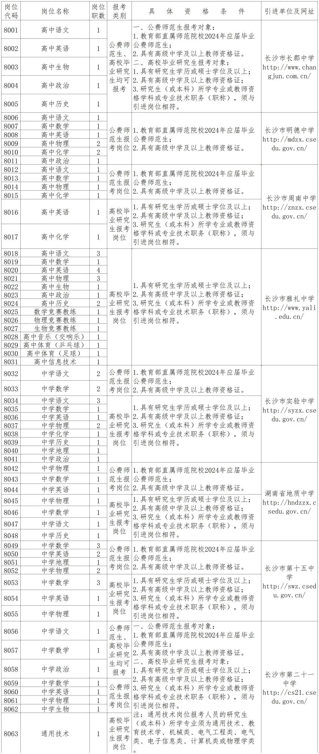 虞城县康复事业单位人事调整，重塑团队力量，推动康复事业腾飞