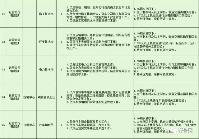 毕节市特殊教育事业单位招聘最新信息及解读