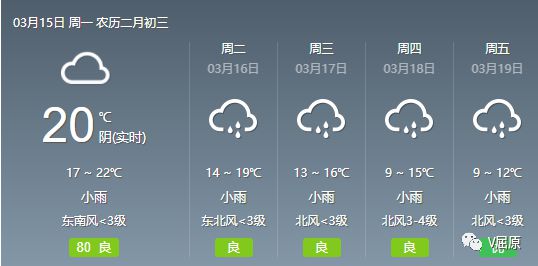 七里营镇天气预报更新通知