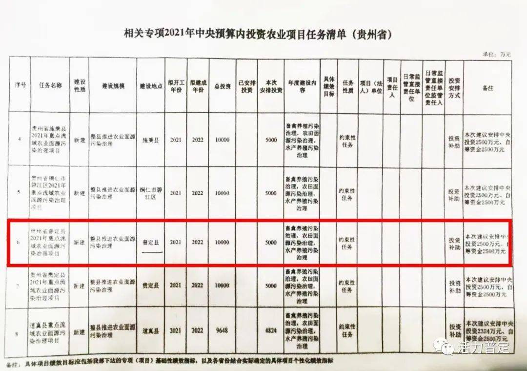 乐清市公路运输管理事业单位最新项目深度探究